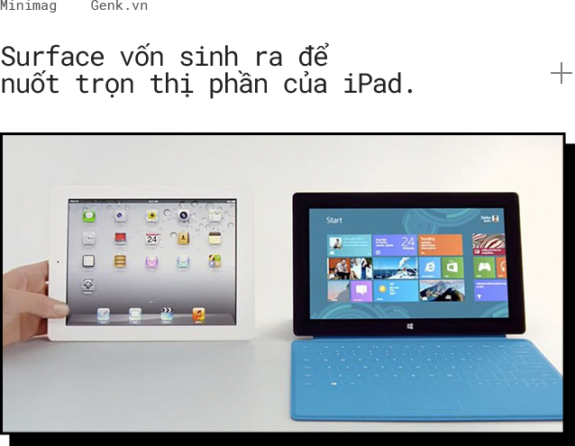 iPadOS: Lời tuyên chiến tiếp theo trong cuộc chiến 30 năm đầy cay đắng giữa Apple và Microsoft - Ảnh 3. iPadOS: Lời tuyên chiến tiếp theo trong cuộc chiến 30 năm đầy cay đắng giữa Apple và Microsoft - Ảnh 3.