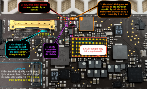 Sửa ipad mini 2 mất đèn tại Nha Trang 1